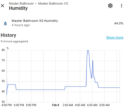 Topic thumbnail image